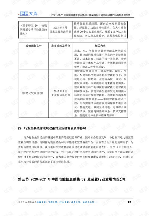 2021-2025年中國電能信息采集與計(jì)量裝置行業(yè)市場(chǎng)調(diào)研與利基市場(chǎng)戰(zhàn)略咨詢報(bào)告