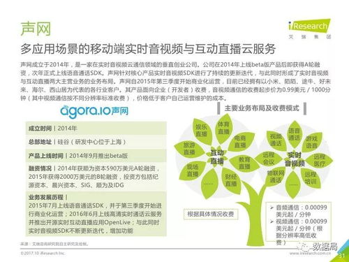 2017年中國云通信行業(yè)發(fā)展白皮書 市場(chǎng)格局與未來趨勢(shì)